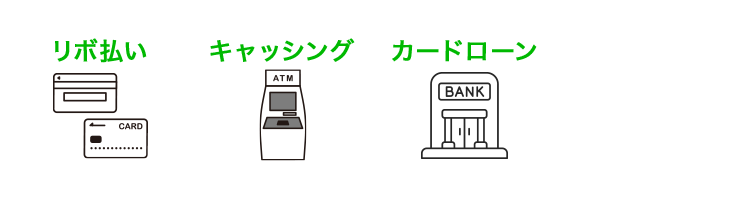 リボ払いキャッシングカードローン診断は娯楽費でも生活費でも関係なし