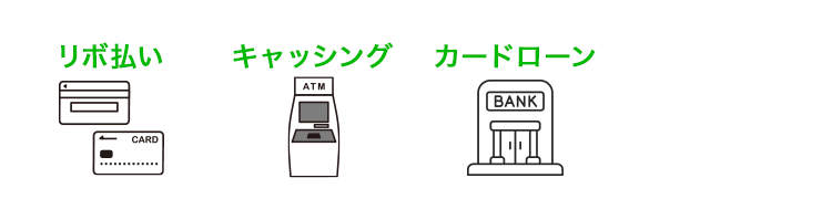 リボ払いキャッシングカードローン診断は娯楽費でも生活費でも関係なし