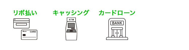 リボ払いキャッシングカードローン診断は娯楽費でも生活費でも関係なし