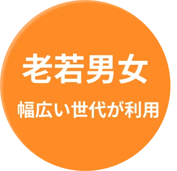 画像を表現する文字列