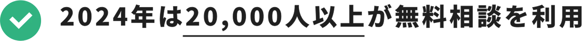 画像を表現する文字列