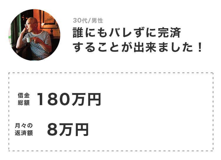 30代/男性