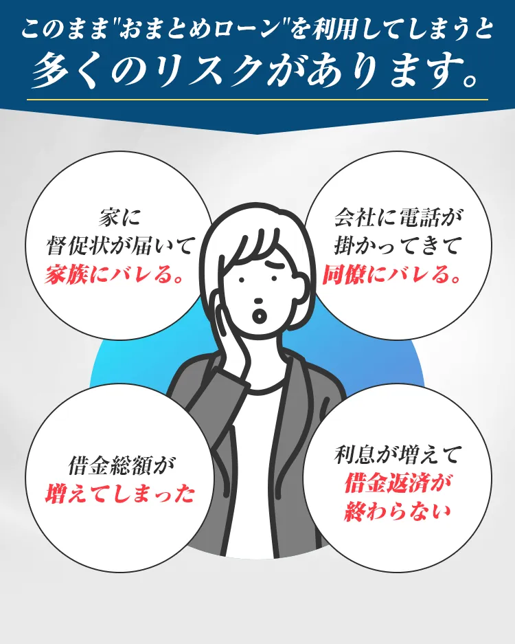 このままおまとめローンを利用してしまうと 多くのリスクがあります。