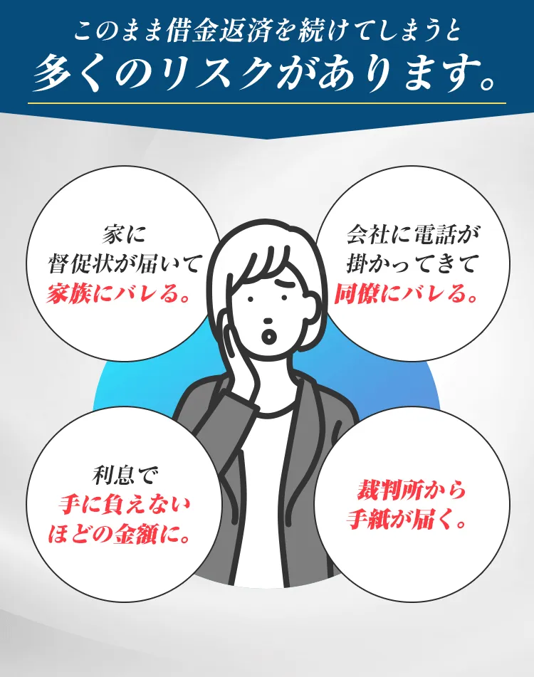 このままおまとめローンを利用してしまうと 多くのリスクがあります。