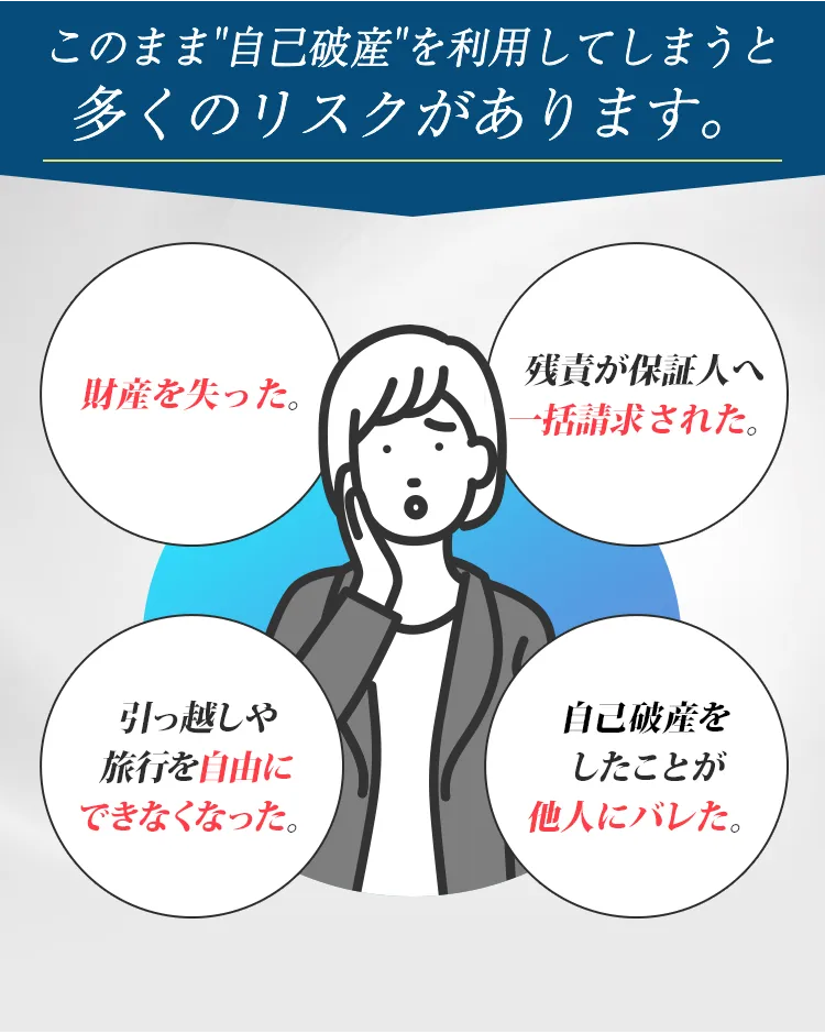 このまま自己破産を利用してしまうと多くのリスクがあります。